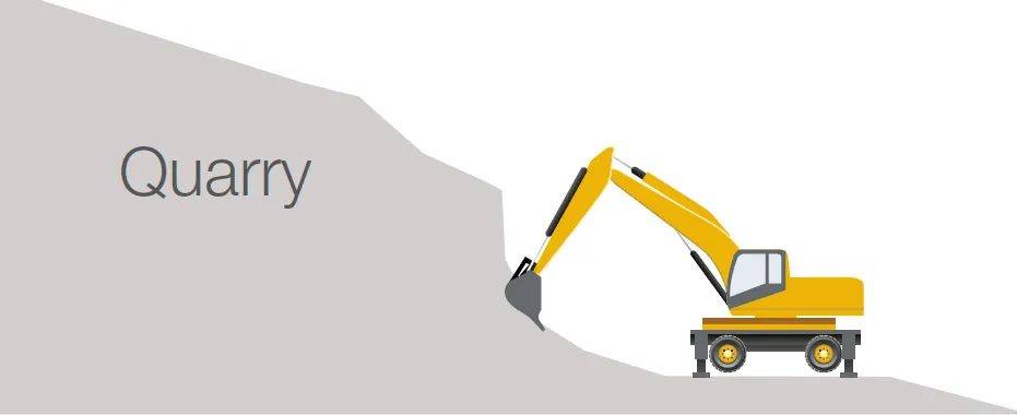 Portable XRD and XRF for Cement Analysis