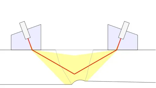 TOFD for Weld Root Corrosion and Erosion