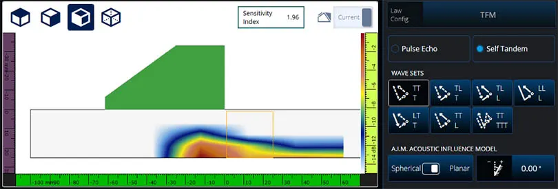 Using the Sensitivity Index of the Acoustic Influence Map (AIM) to Select the Optimal TFM Inspection Mode