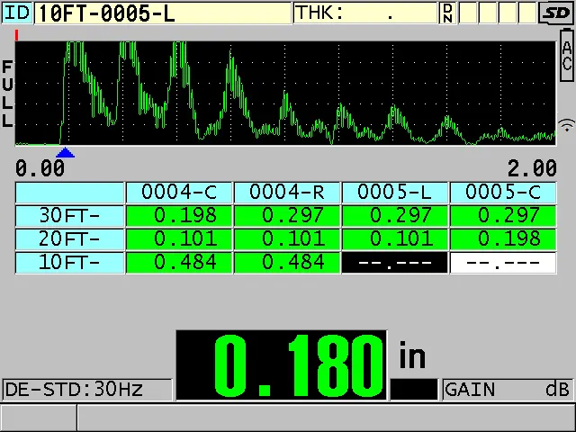 39DL PLUS Ultrasonic Thickness Gauge — view 10