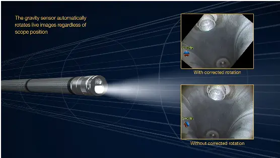IPLEX GAir Videoscope — view 5