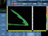 Encoded Scans for Easier Data InterpretationOptimized 1-2-3 Calibration