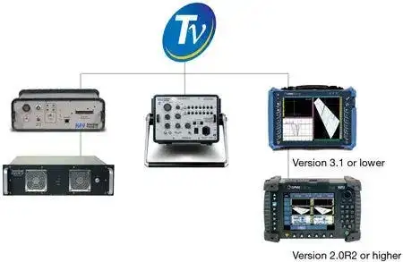 TomoView Software — view 3