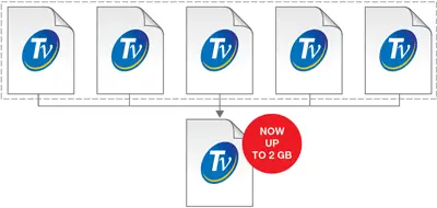 Data File Merge