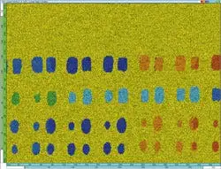 Better C-Scan Representation with Matrix Filters
